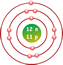 Bohr-Rutherford Atom