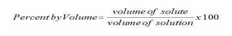 Percent by Volume