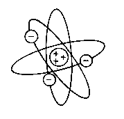 The Rutherford Atom