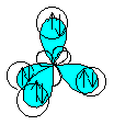 Sigma Bond Involving Hybridized Orbitals