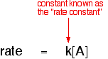 First Order Rate Law